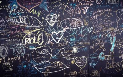 #16 | L’unica domanda che devi farti ogni sera prima di andare a letto